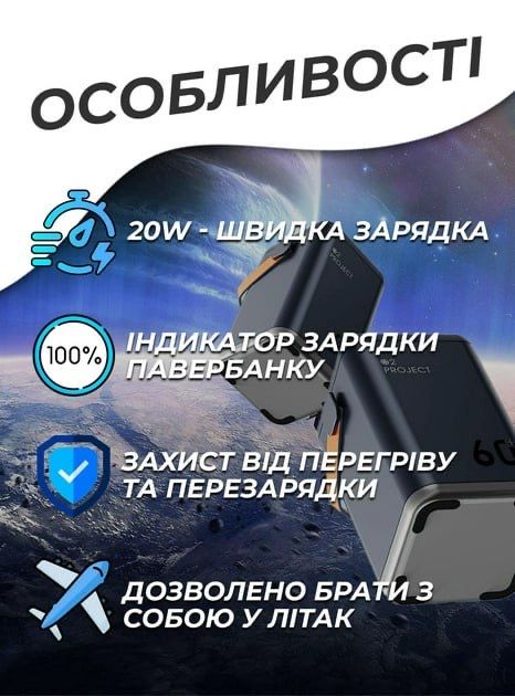 Powerbank 60000mAh, павербанк