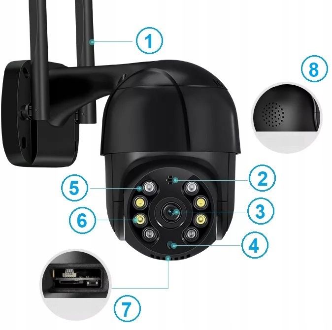 Bezprzewodowa Kamera Zewnętrzna Wifi Digicam 2.0 Full HD