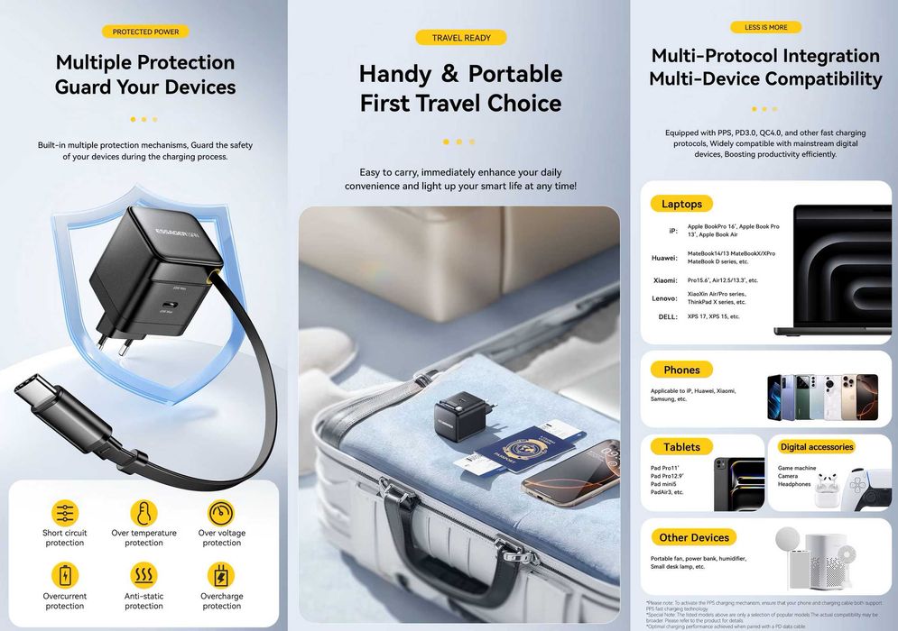 Зарядні пристрої ESSAGER 65W GaN C+A (ES-CD46) / 65W GaN C+С (G652CE)