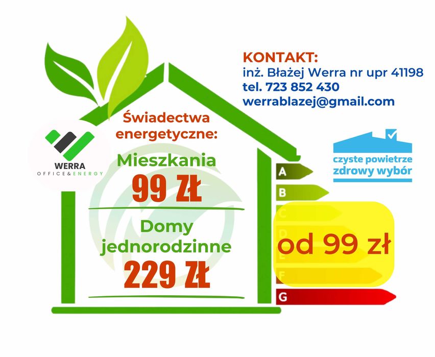 Świadectwo Charakterystyki Energetycznej / do 24h | od 99,00 zł