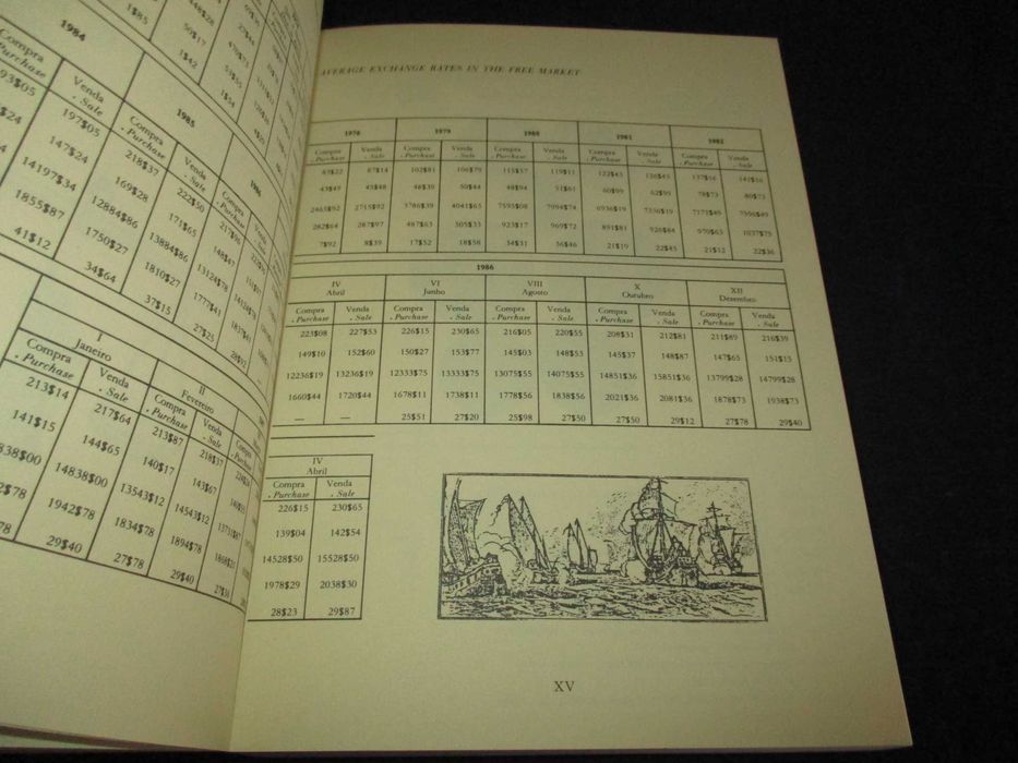 Livro das Moedas de Portugal Preçário 1987 a 1988