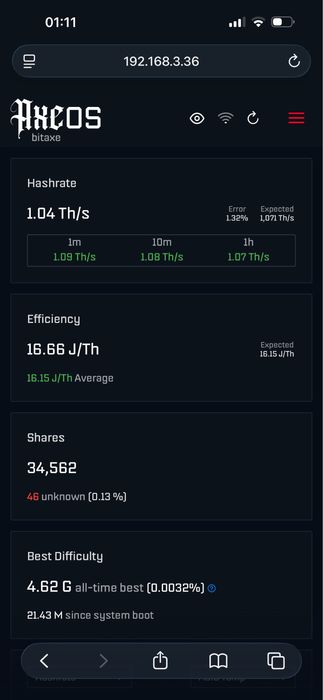 Asic Bitaxe Gamma 601 1.2Th/s чіп як в Antminer S21+ Pro XP BM1370