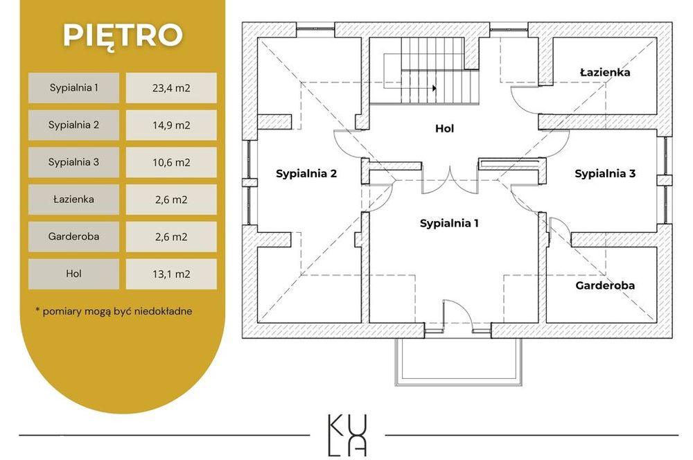 Nie buduj domu od zera! Szkoda nerwów, czasu i $$