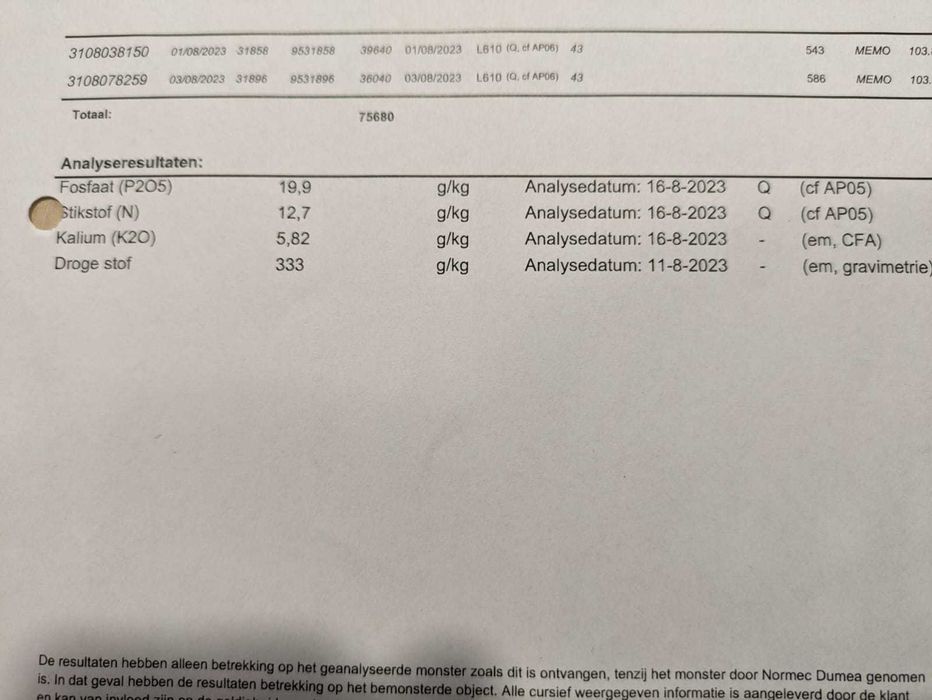 Gnojowica świńska – odwodniona, ustabilizowana po obróbce termicznej