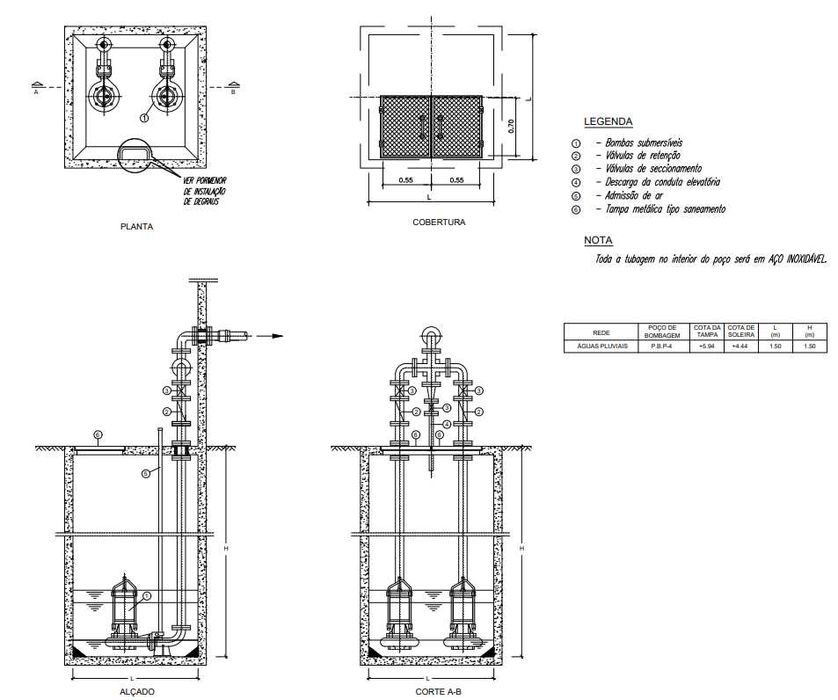 Engenheiro Projetista de Redes de Águas, Esgotos, Gás e AVAC