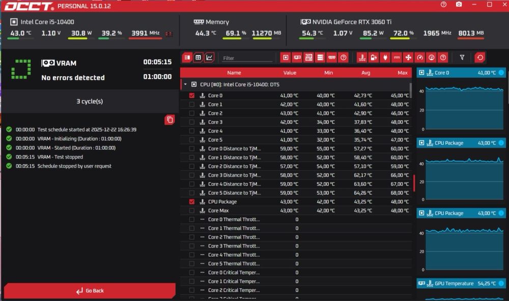 RTX 3060 Ti 8Gb Inno3D Twin X2 Відеокарта з тестами