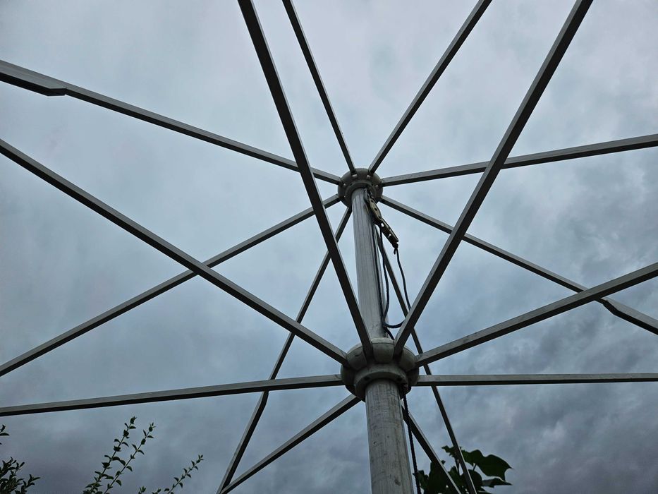 Parasol perfecta stelaż