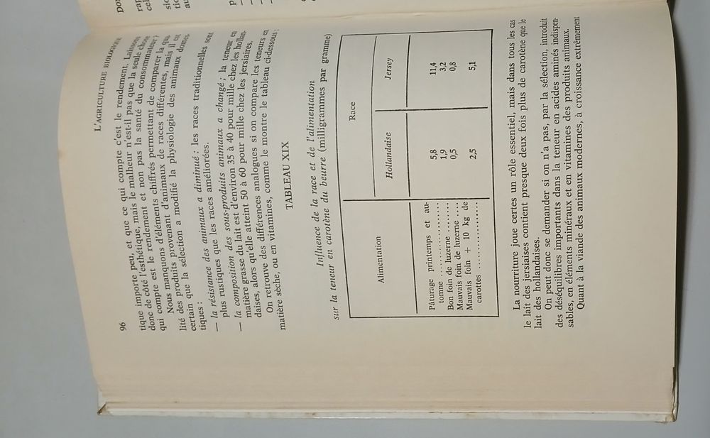 L'agriculture biologiqie-Claude Aubert