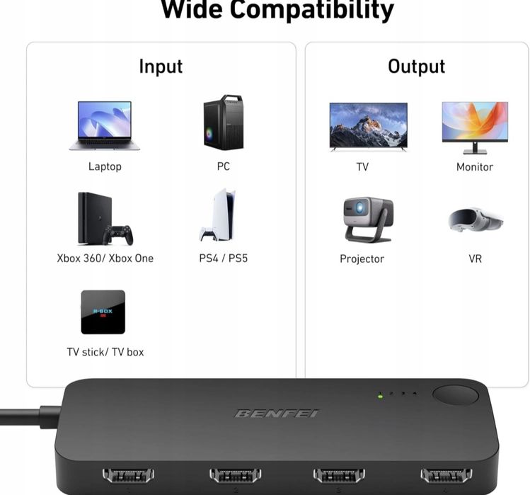 BENFEI HDMI Switch 4w1 Out Support Signal Equalization upto 30FT/10M