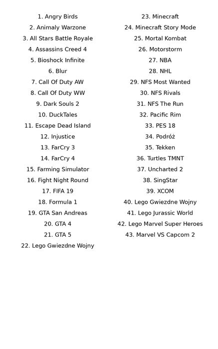 Sony PS3 500gb+40gier+2pady