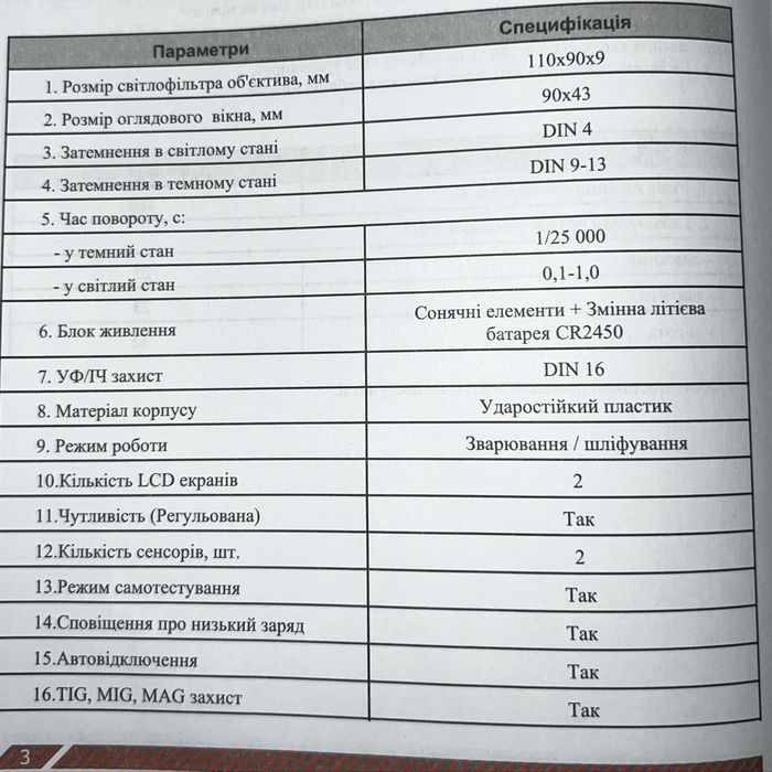 Сварочная маска Хамелеон VIROK Украина