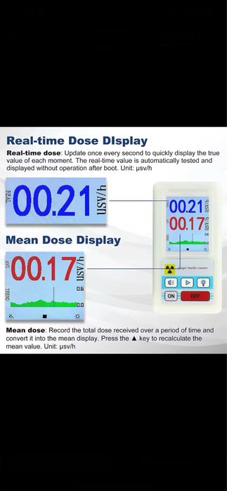 Дозиметр BR-6 новий