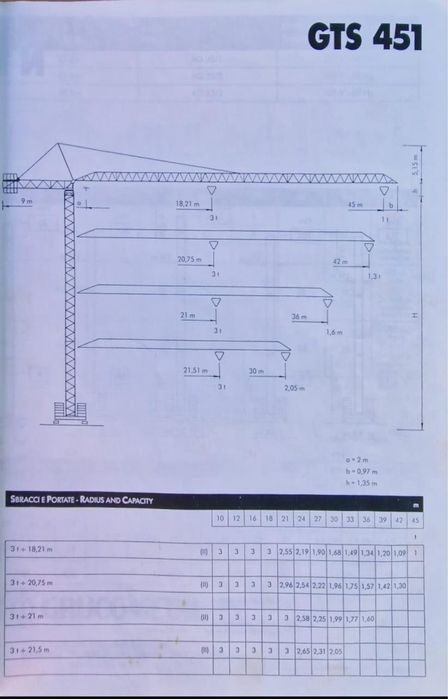 Кран баштовий  Comedil 451