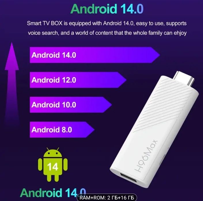 Тв стік, приставка, TV box android