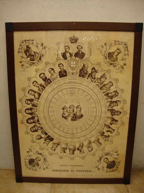 Quadro a óleo, Autor: PEDRO OLAIO