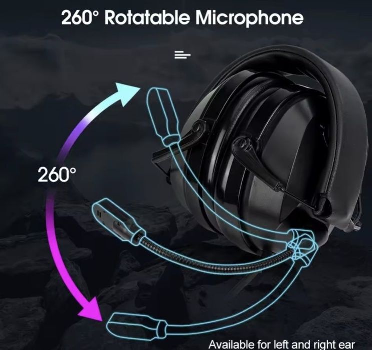 Шумозаглушувальна гарнітура Retevis