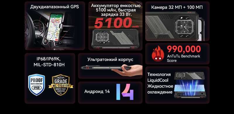 CUBOT KingKong STAR 2, 24/256Gb, Dimensity 8200, 6,72" FHD+ 144Гц IP68