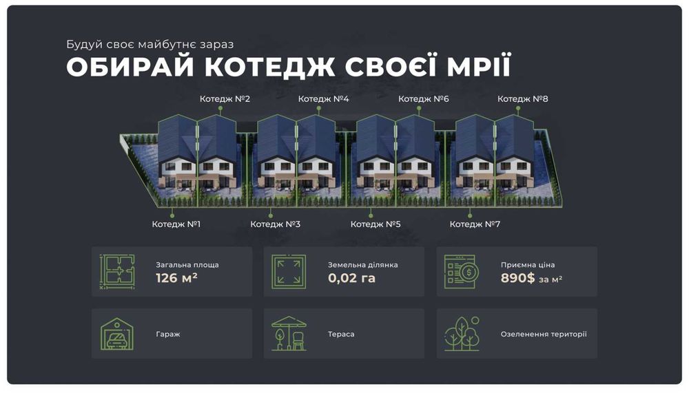 Дуплекс з гаражем неподалік АТБ / ділянка + гараж / міські комунікації