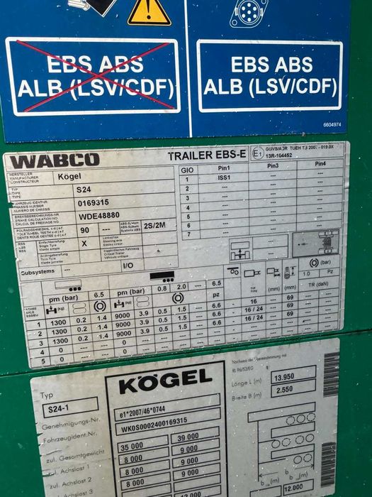 Напівпричіп Когель Kogel 2013року мега з мульдою рівна підлога 33палет