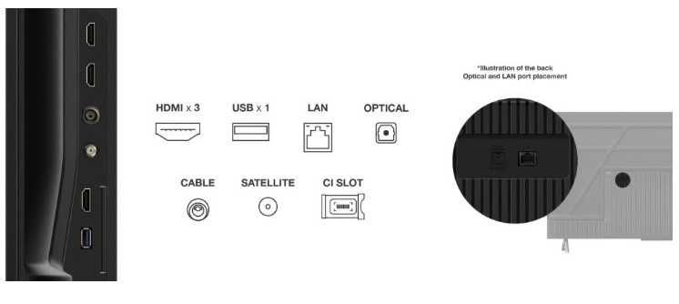 Telewizor TCL 75V6C 75" LED 4K UHD Smart Google TV HDMI 2.1