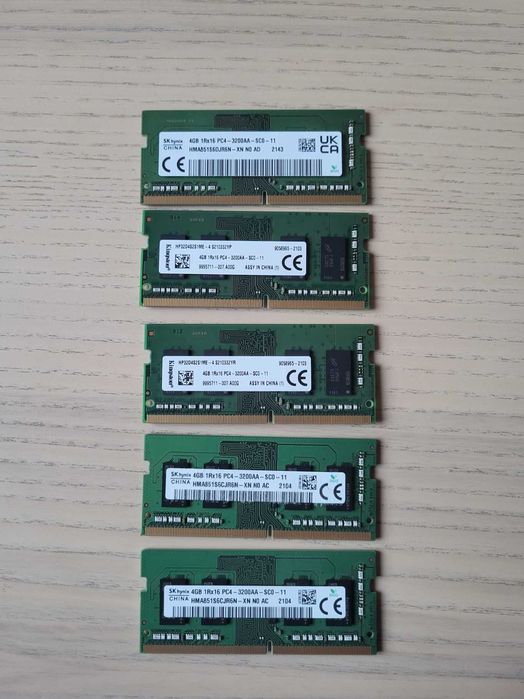Pamięć RAM SODIMM 4GB DDR4 3200MHz do laptopa / miniPC