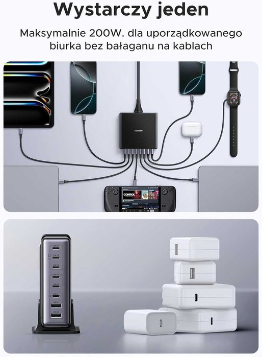 UGREEN Ładowarka Sieciowa 2x USB-A 4XUSB-C GaN 200W Telefonu Komputera