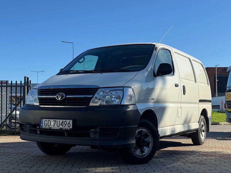 Toyota Pozostałe Toyota