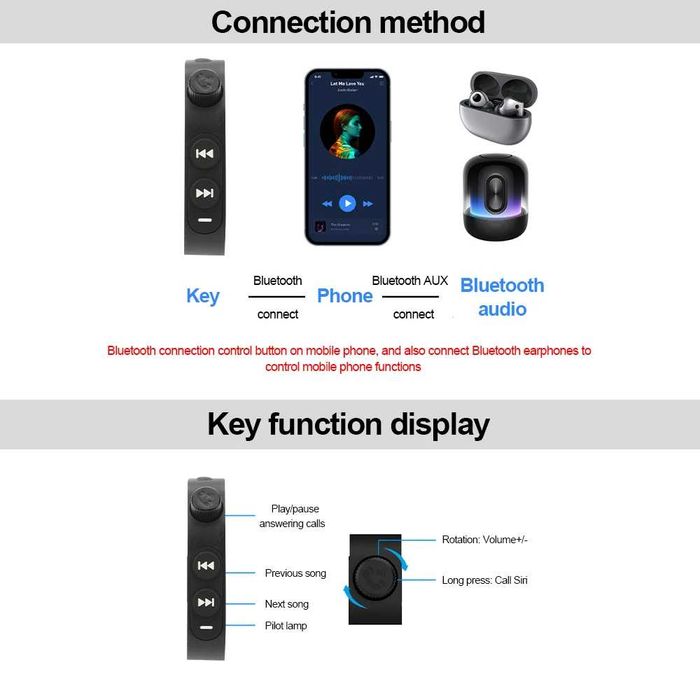 Comando Remoto Bluetooth V5.3 para Capacete de Motocicleta Controlo de Música Chamadas e Assistente de Voz novo