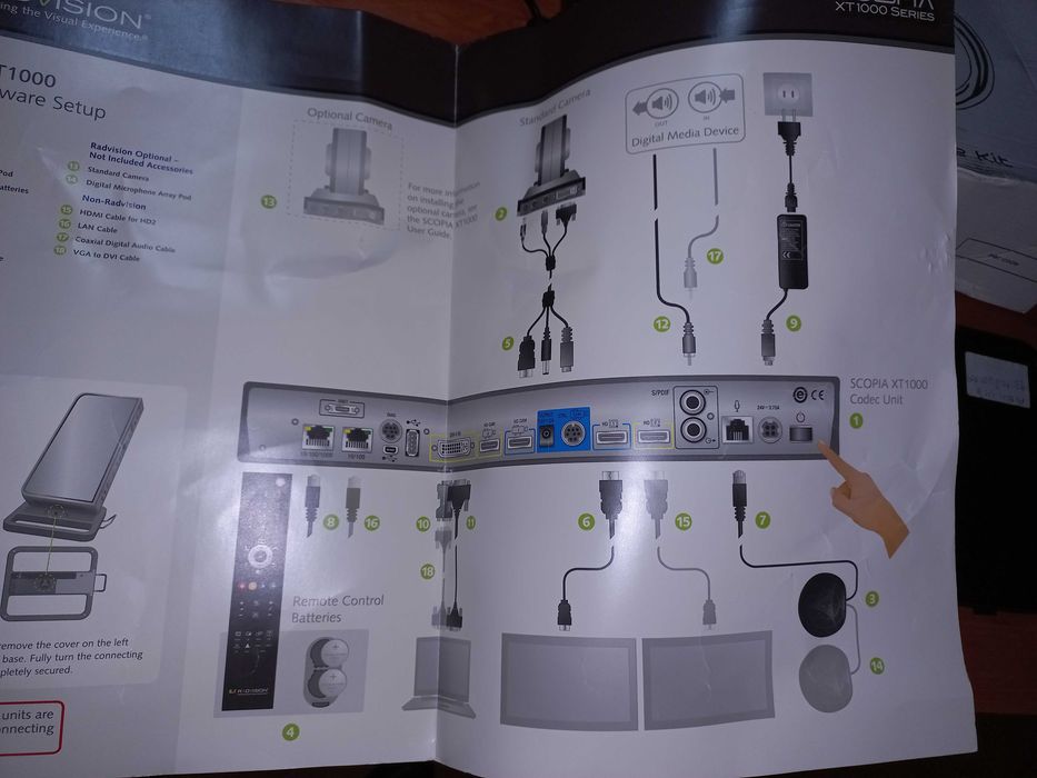 Sistema de video conferência profissional