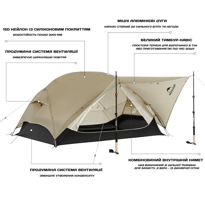 Ультралегкий двомісний намет Naturehike Mongar 2 UL 15D/ палатка