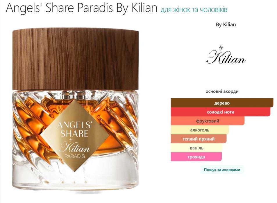 Angels' Share Paradis, Kilian, Extrait de Parfum, парфуми, духи.