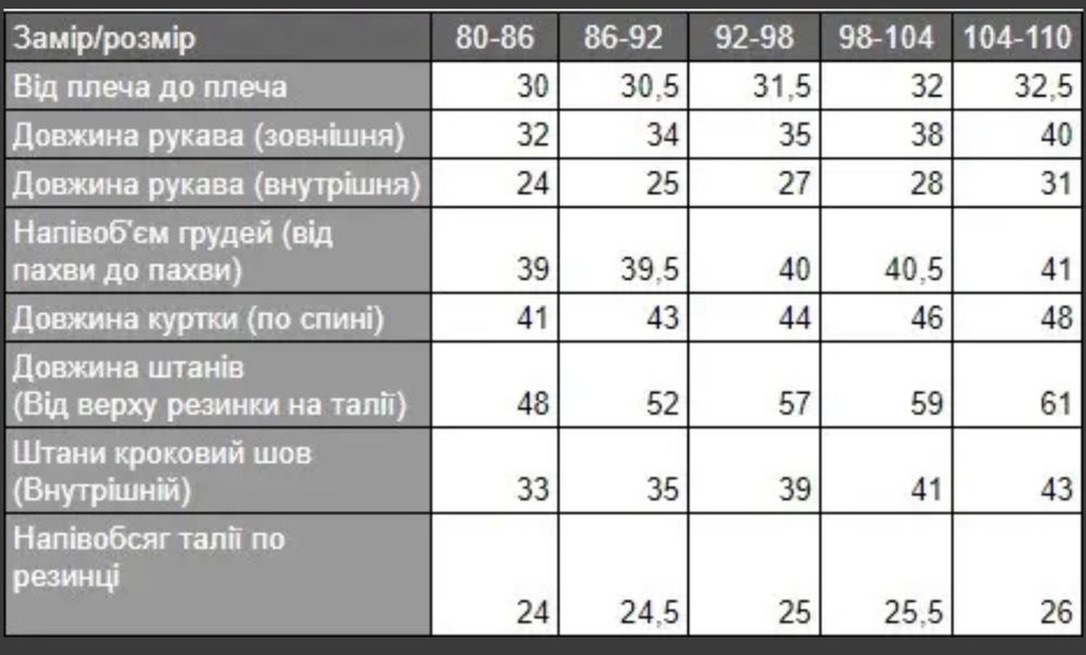 Зимовий комбінезон Bewarm роздільний 92-98, рожевий