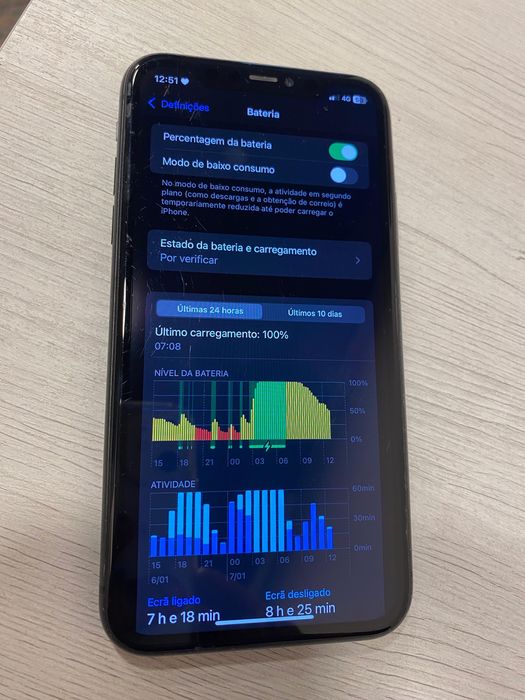 Iphone 11 space grey troca por algo de meu interesse