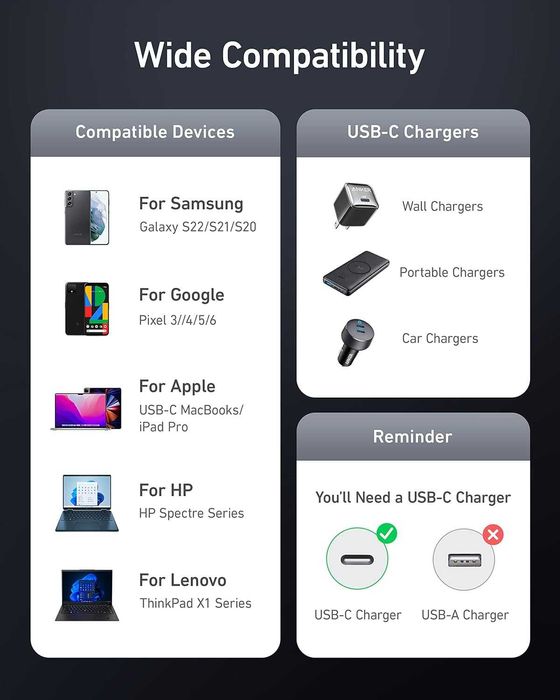 Кабель Anker 765 USB-C to USB-C 240W 1,80м