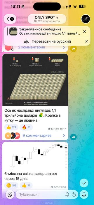 Продам Телеграм канал (Крипта). Оформлений майданчик, 10 000+ підписників