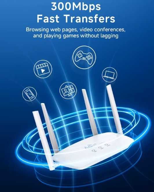Router 4G LTE 300Mbps Cartão SIM