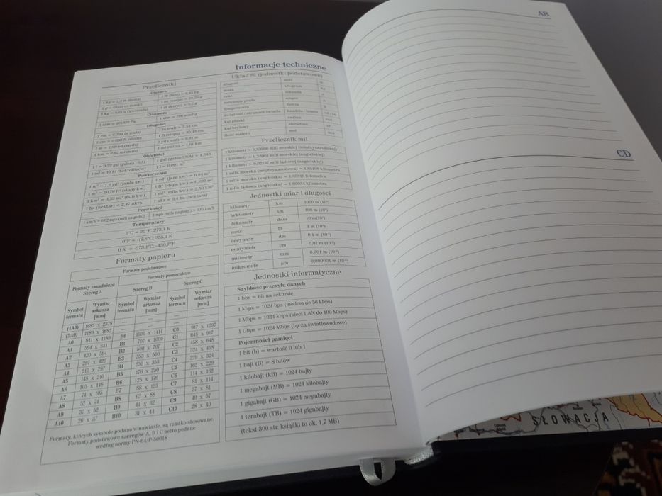 Блокноти  з Польщі (4штуки)