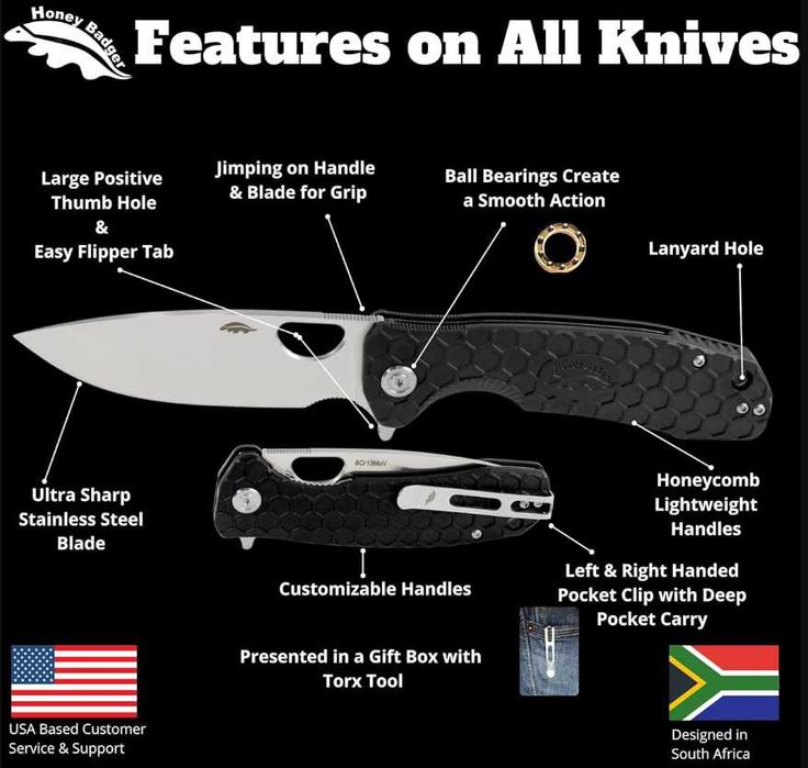 Ніж Honey Badger Оригінал кліпса нож бандит Медоїд эксклюзив топчик