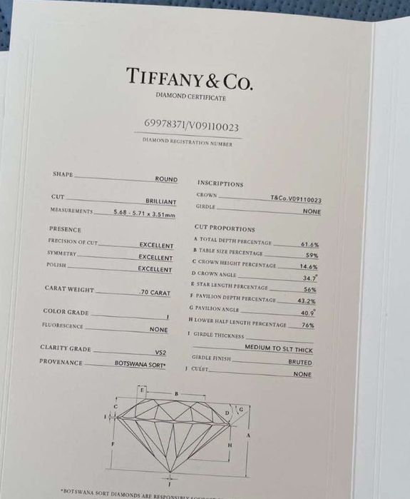 Tiffany оригінал. Обручка.