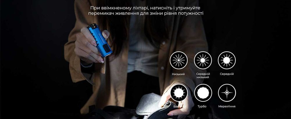 Imalent LD70 Mini EDC Компактний Ліхтар (4000 Люмен 203 Метра 1100мАг)