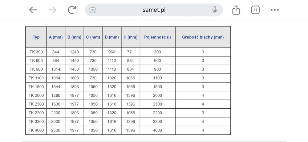 koleba/kontener samowyładowczy TK 1500