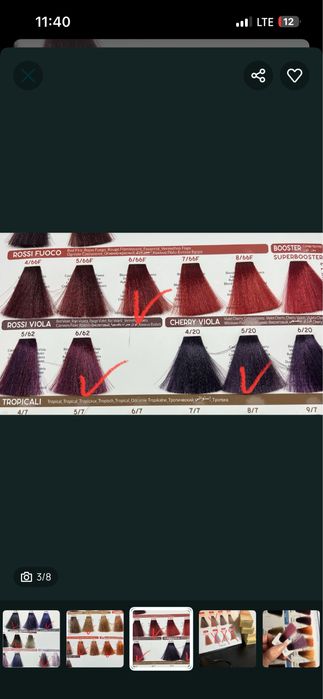 Фарба інебрія окисник inebrya