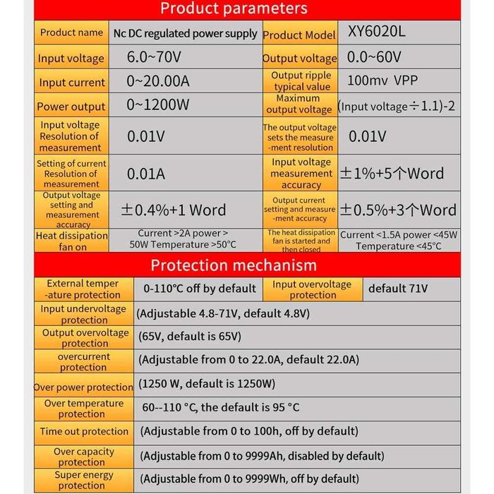 Регулюємий лабораторний блок живлення XY6020L 60В 20A 1200Вт