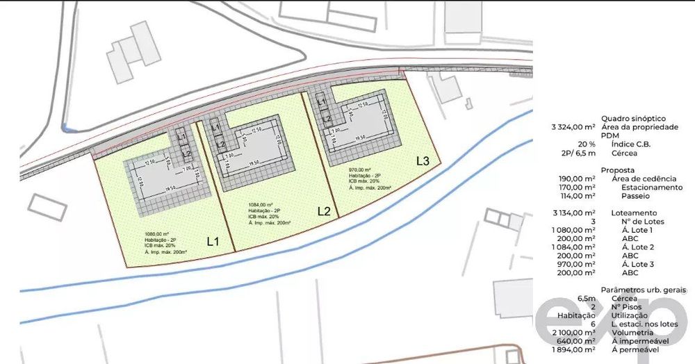 Lotes urbanos com projeto aprovado, Faial
