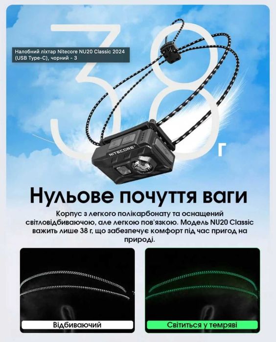 Nitecore NU20 Classic 2024 Налобний ліхтар (USB Type-C)