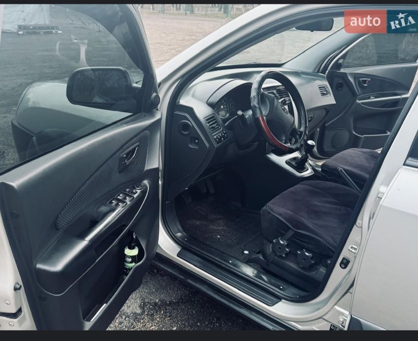 Хюндай Туксон повний привід