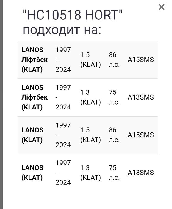 Провода высоковольтные Hort (Lanos,  Aveo)
(Prime) Lanos 1,4-1.5 8v(4ш