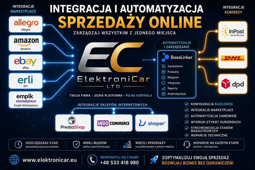 Sklep internetowy dla Ciebie!