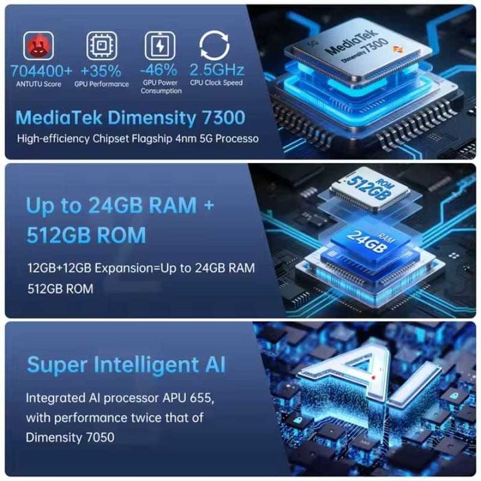 Unihertz 8849 Tank 4 5G 12GB/512GB Projetor IP69K 2.5GHz