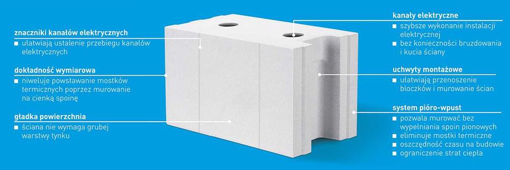 SILKA 24cm kl.15 XELLA E24 PROMOCJA bloczek cegła